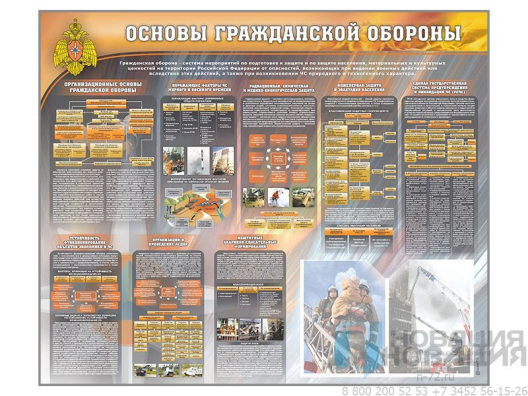 Стенд "Основы гражданской обороны", 1200х1000 мм