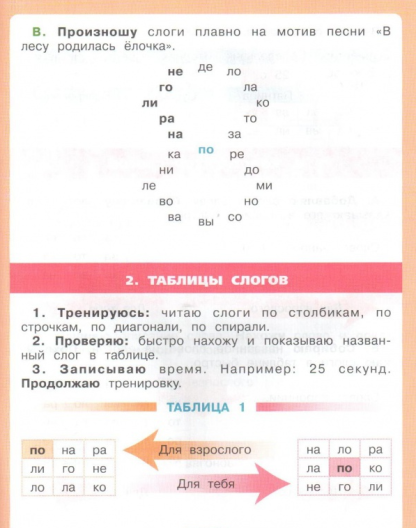 Комплект печатных пособий Читаю. ФГОС (4 шт.)
