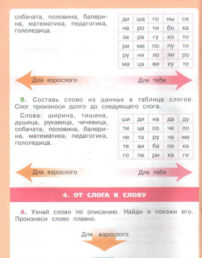 Комплект печатных пособий Читаю. ФГОС (4 шт.)