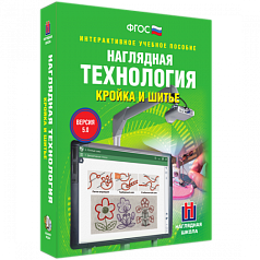 Пособие для интерактивной доски Технология. Кройка и шитье