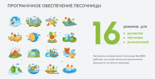 Интерактивная песочница АЙСЕНДБОКС (iSandBOX) (мини)