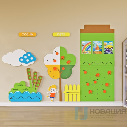 Игровая настенная панель Окружающая среда
